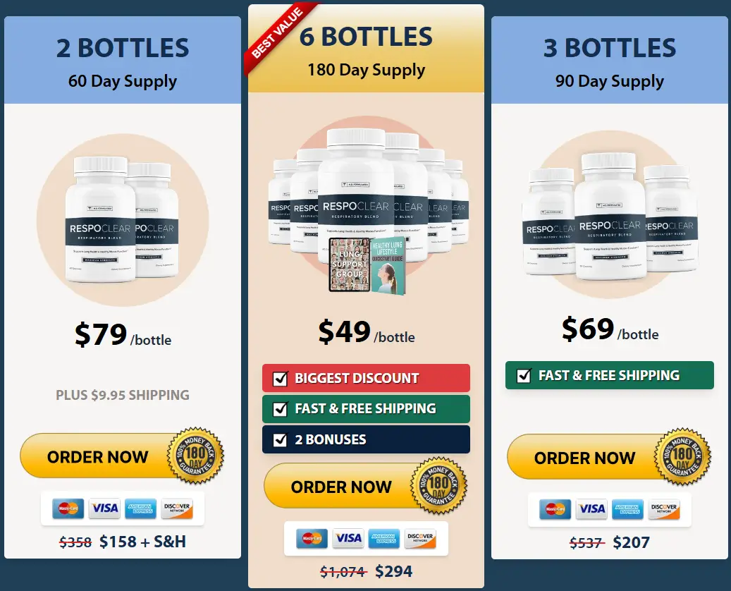 Respoclear-Pricing-Options